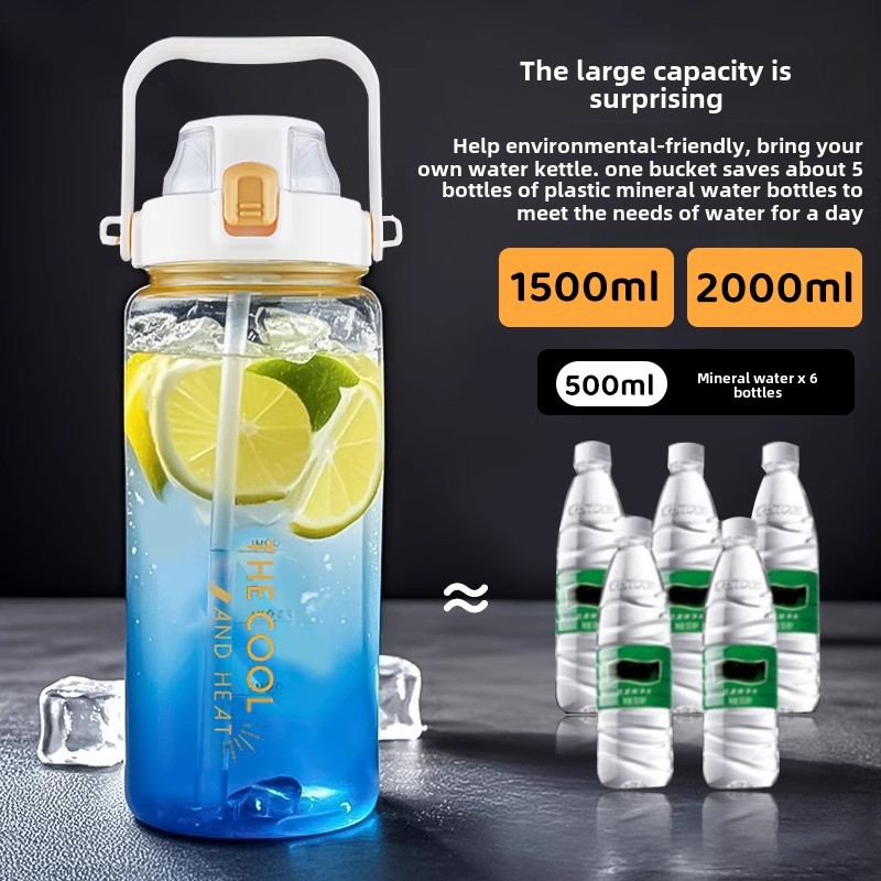 1.5/2 Litre Su Şişesi Taşınabi - Sports Equipment Types incelemesi ve fiyatı
