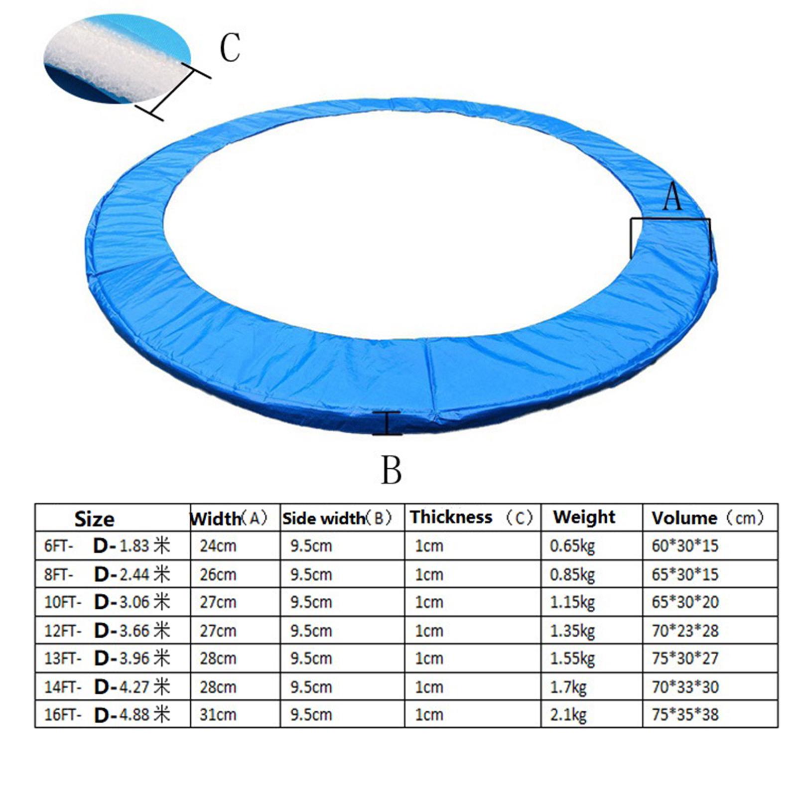Trambolin Pedi Kenar Kapağı Yı - Trampoline Spring Cover incelemesi ve fiyatı