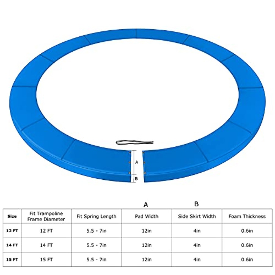 Evde Kullanım İçin Trambolin G - Trampoline Spring Cover incelemesi ve fiyatı