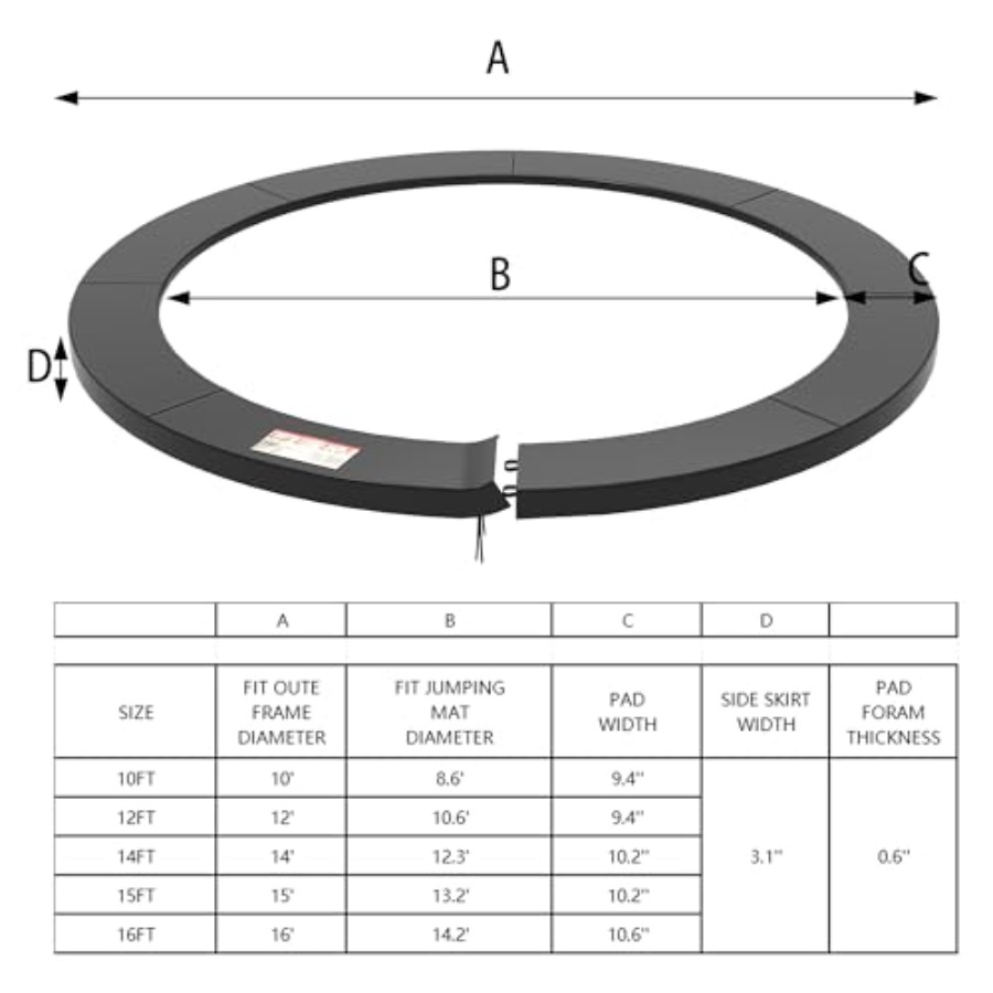 10ft-16ft Yuvarlak Trambolinle - Trampoline Spring Cover incelemesi ve fiyatı